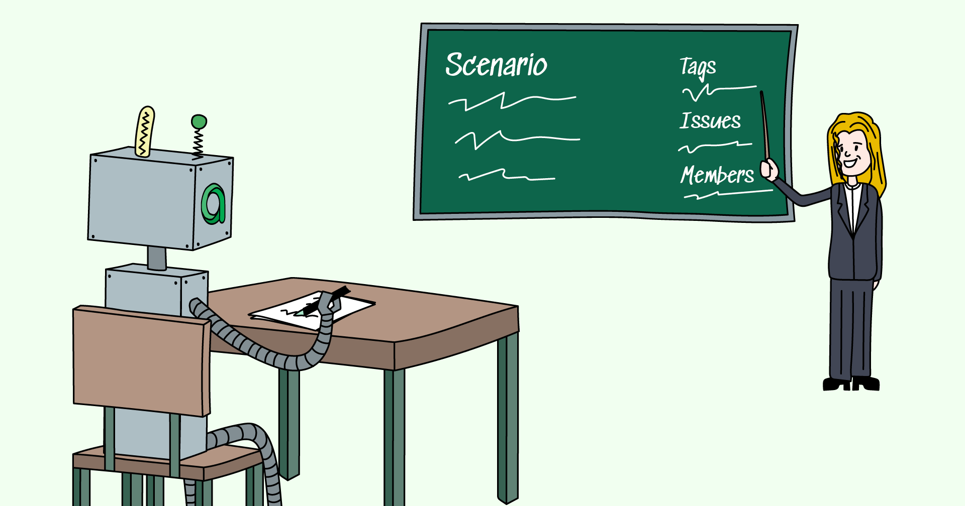 Importing Allure Testops manual test cases into an IDE