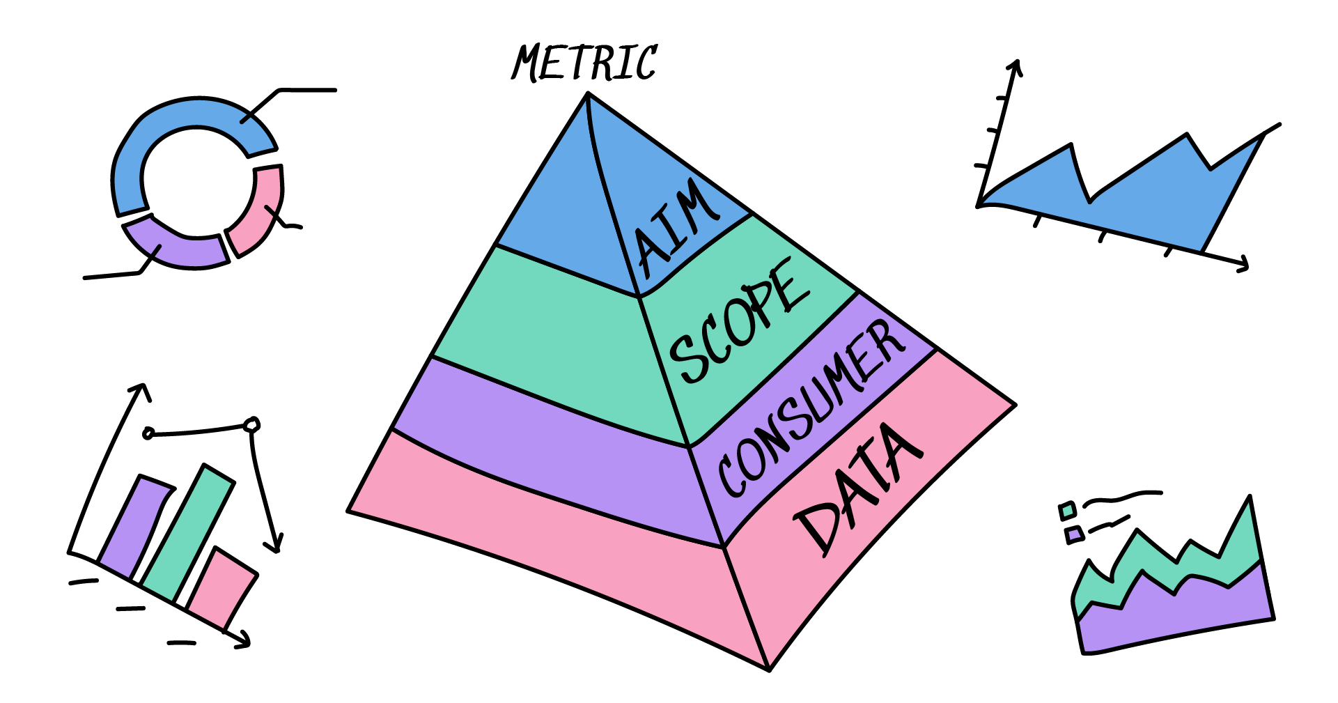 QA metrics for DevOps: how to make them work