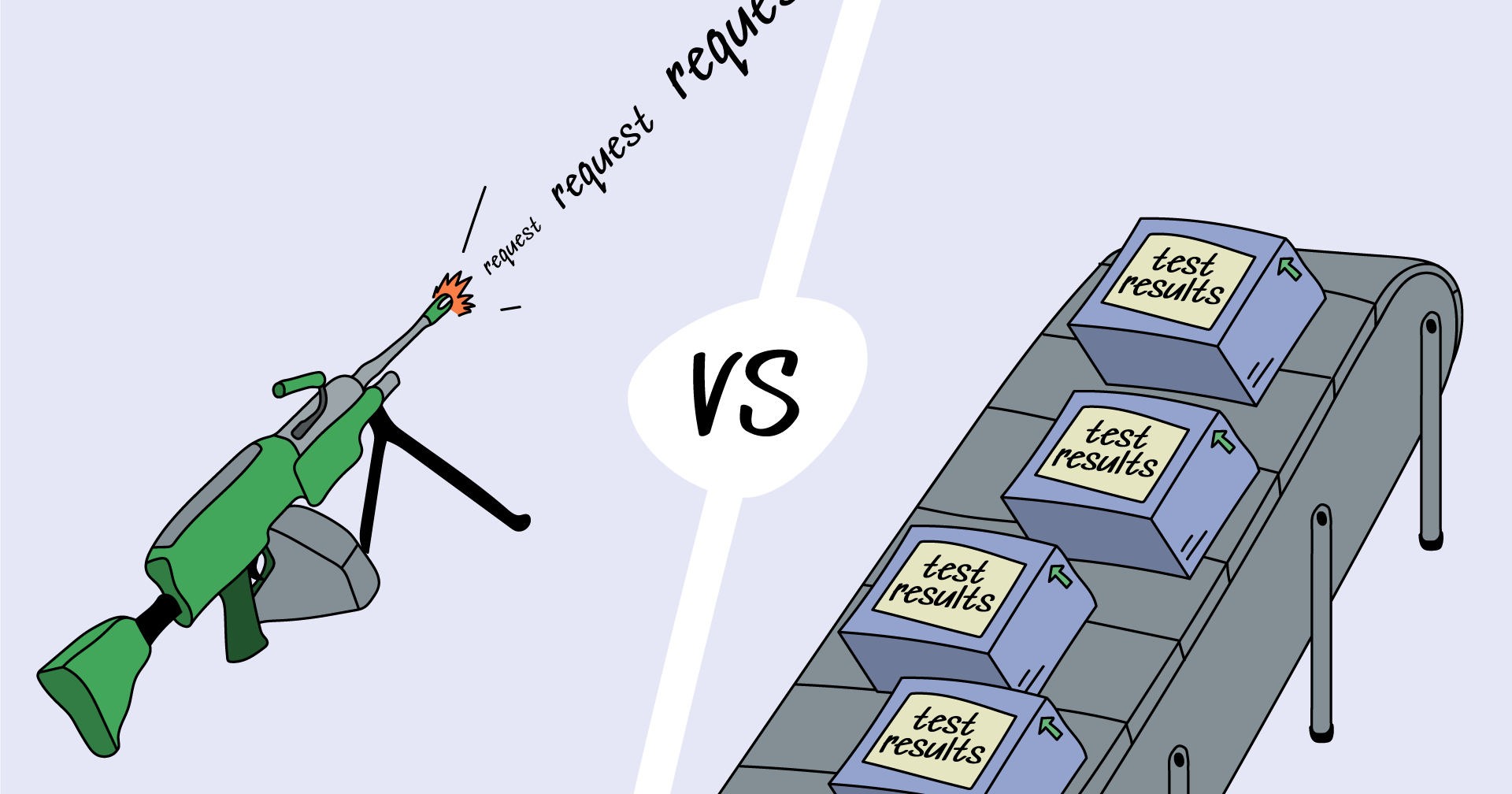 Traditional approach vs allurectl
